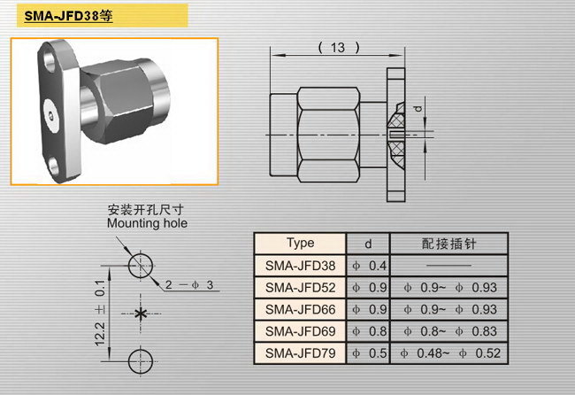 SMA-JFD66